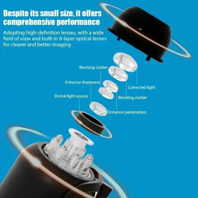 Cámara Espía Mini Pequeña Wi Fi